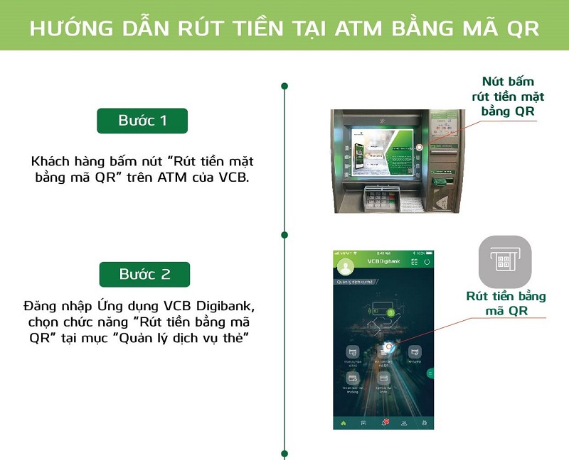 cách rút tiền không cần thẻ Vietcombank 2022